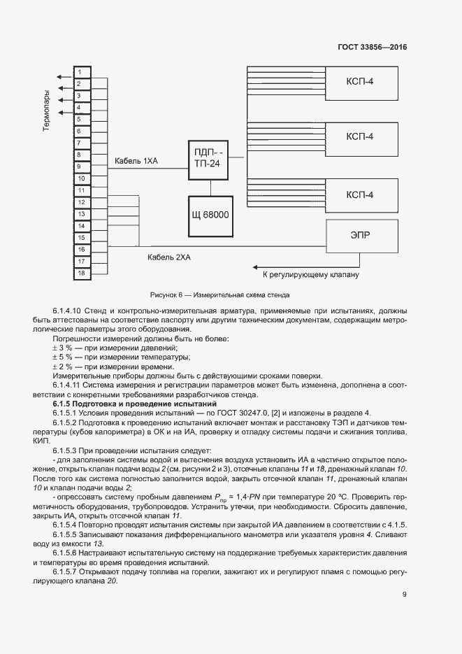 Страница 12 ГОСТ 33856-2016