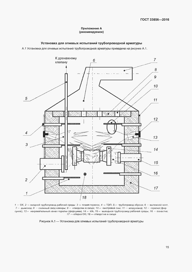 Страница 18 ГОСТ 33856-2016