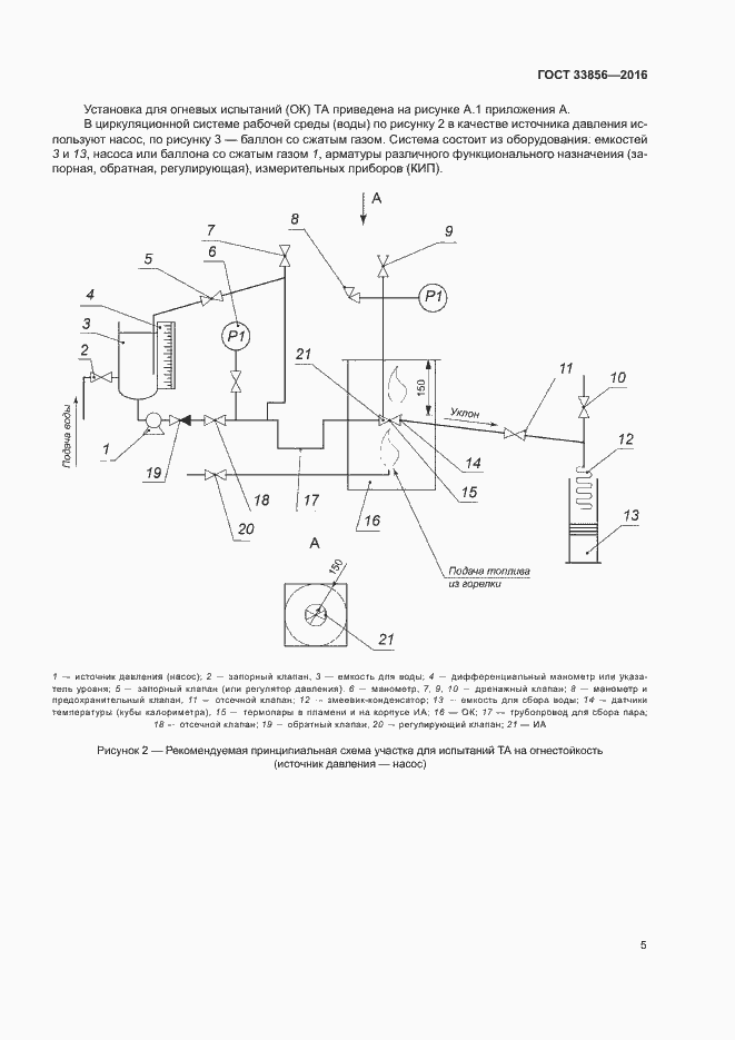 Страница 8 ГОСТ 33856-2016