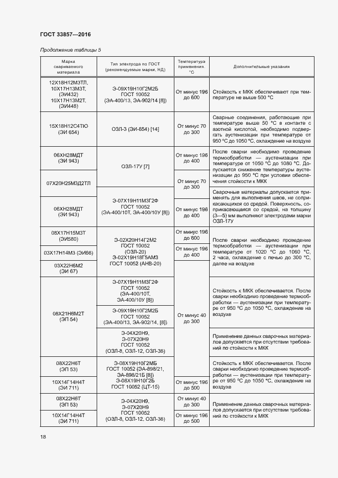 Страница 21 ГОСТ 33857-2016
