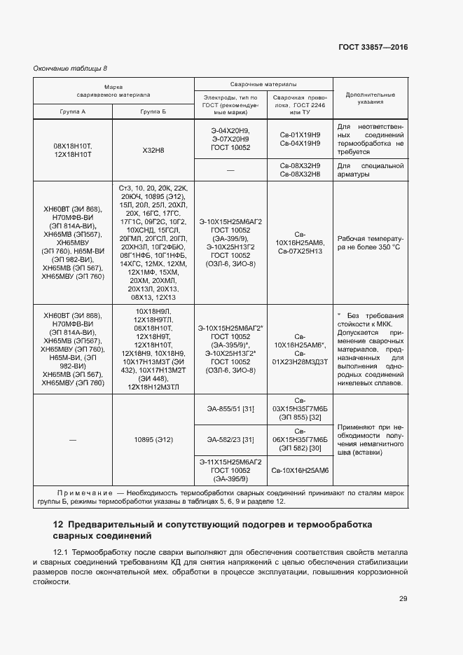 Страница 32 ГОСТ 33857-2016