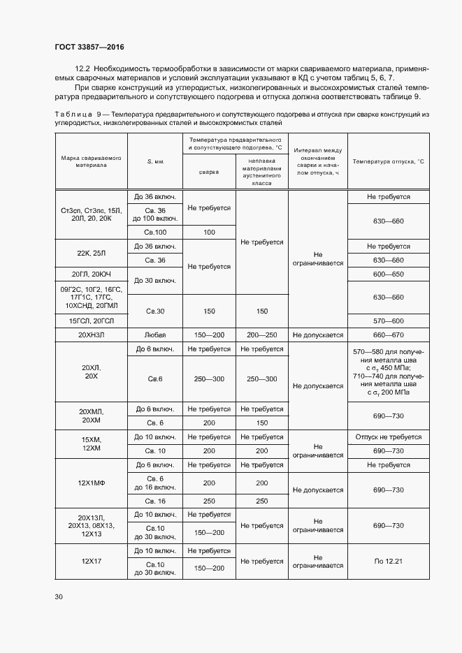 Страница 33 ГОСТ 33857-2016