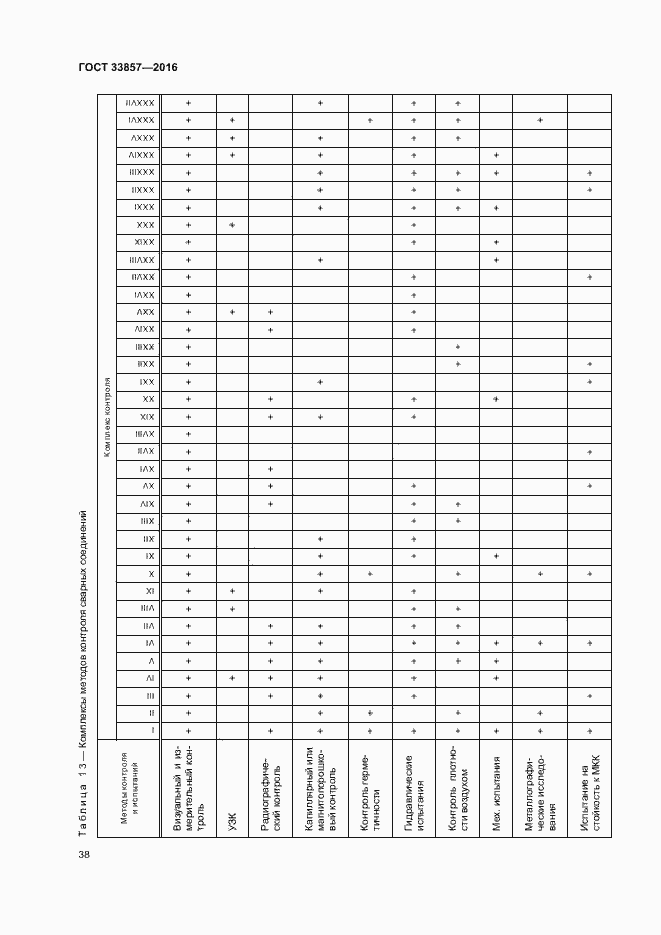 Страница 41 ГОСТ 33857-2016