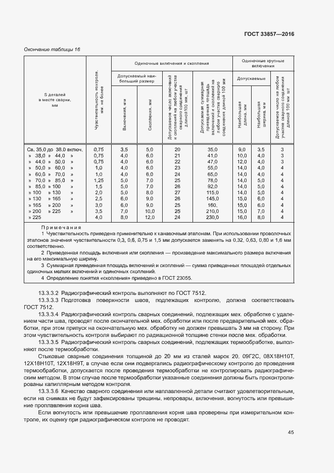 Страница 48 ГОСТ 33857-2016