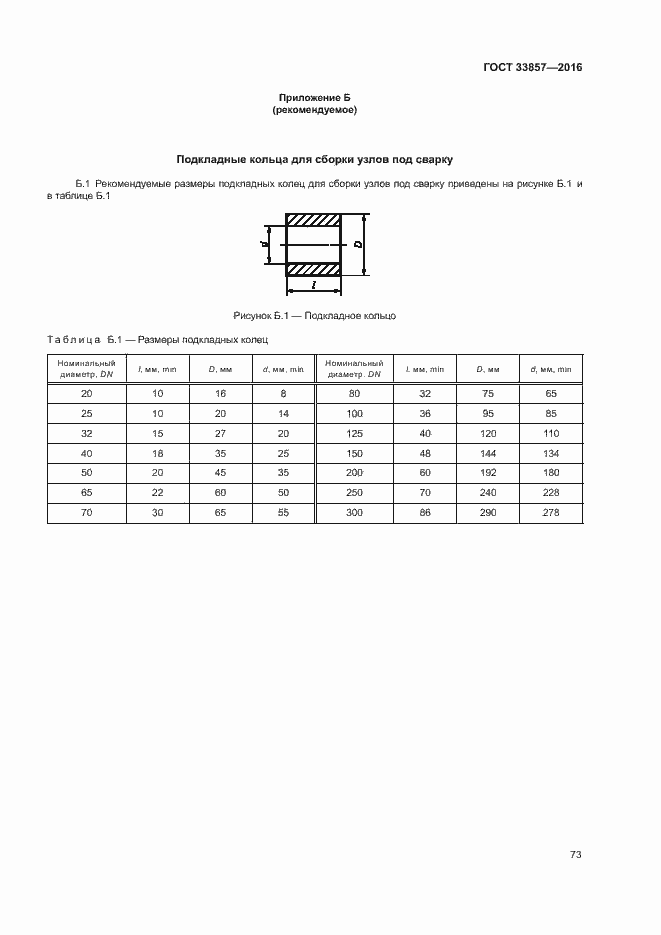 Страница 76 ГОСТ 33857-2016