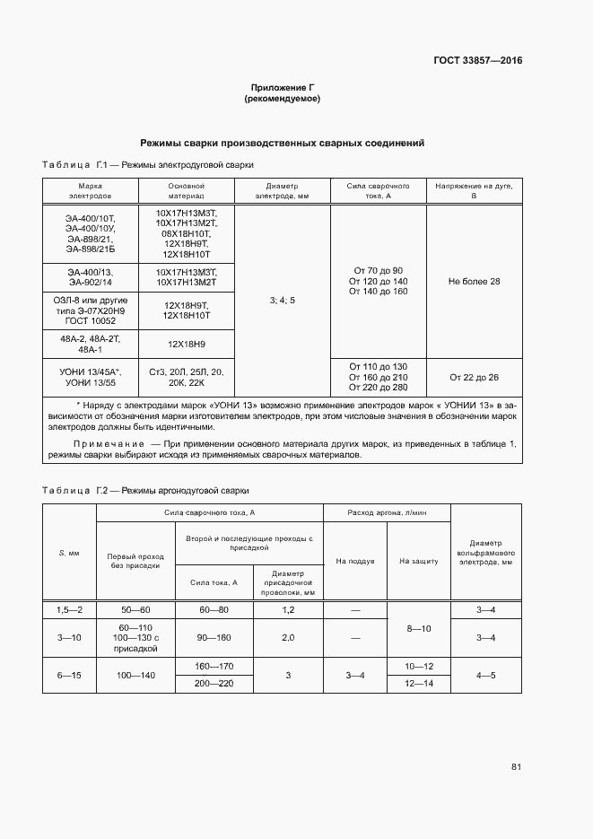 Страница 84 ГОСТ 33857-2016