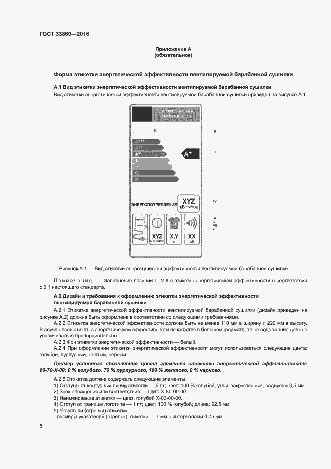 Страница 12 ГОСТ 33860-2016