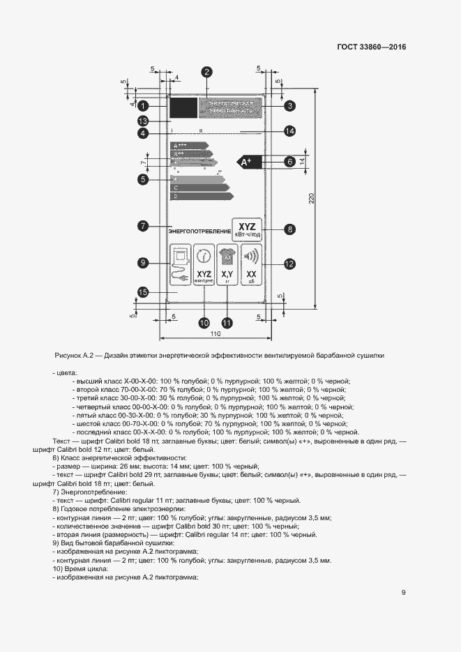 Страница 13 ГОСТ 33860-2016