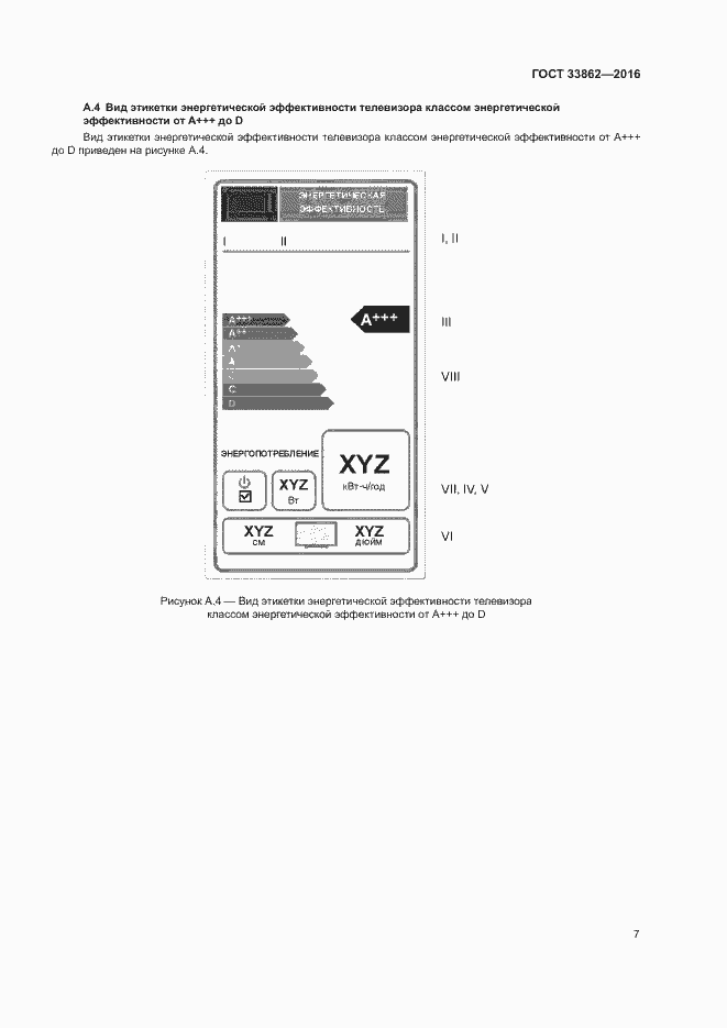 Страница 11 ГОСТ 33862-2016