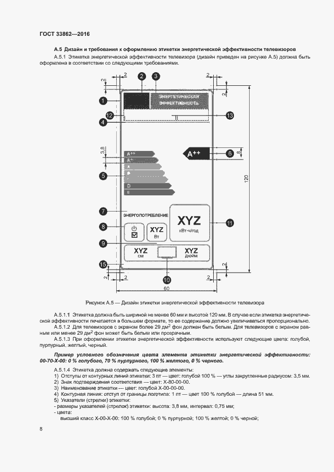 Страница 12 ГОСТ 33862-2016
