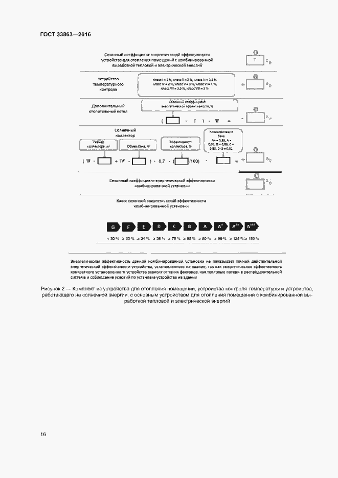 Страница 20 ГОСТ 33863-2016