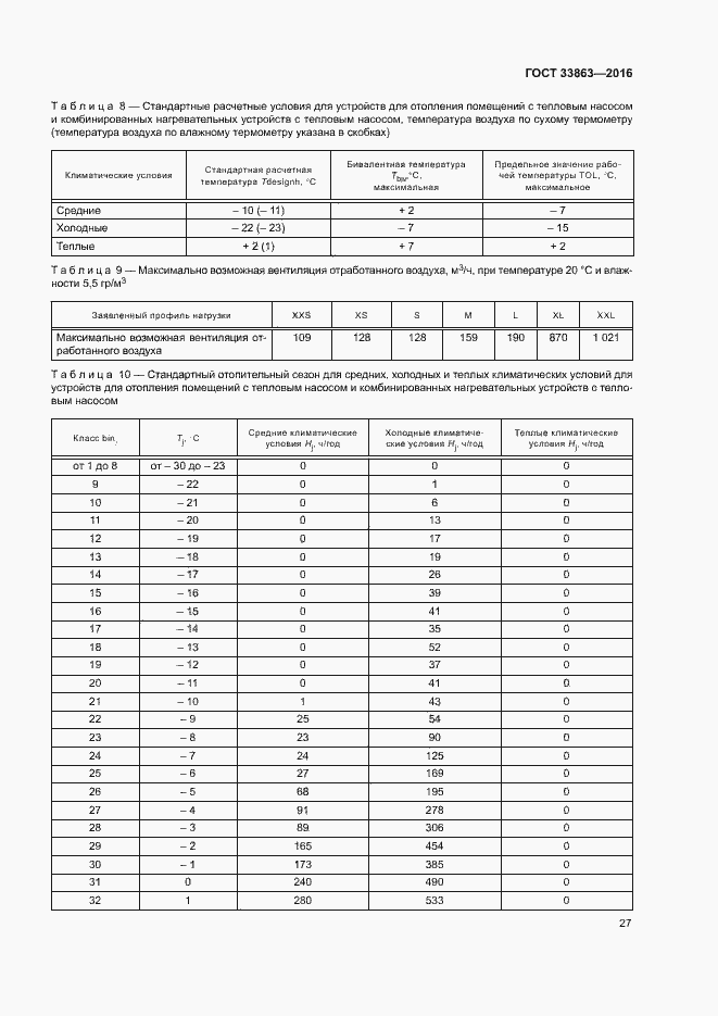 Страница 31 ГОСТ 33863-2016