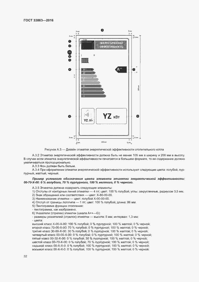Страница 36 ГОСТ 33863-2016