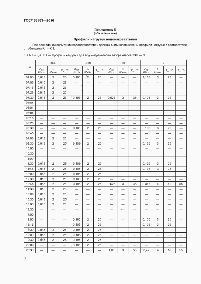 Страница 64 ГОСТ 33863-2016