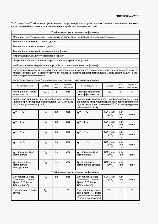 Страница 19 ГОСТ 33864-2016