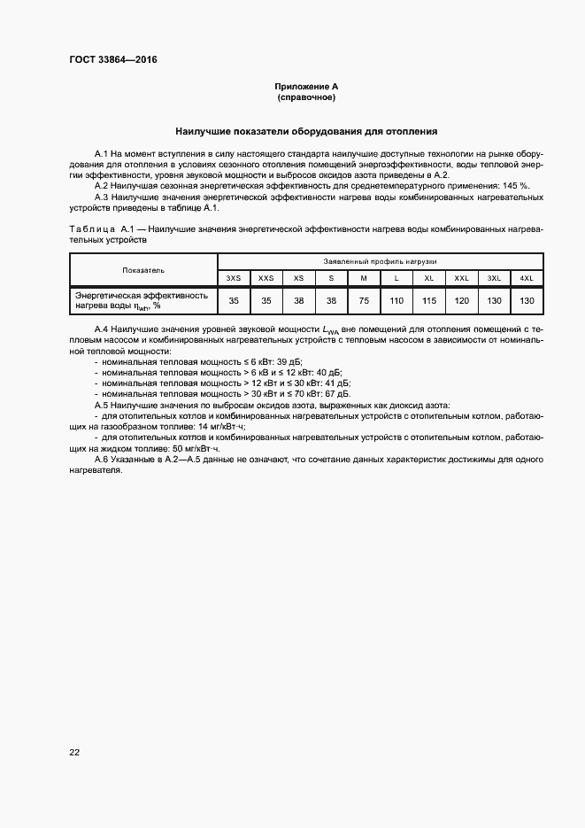 Страница 26 ГОСТ 33864-2016