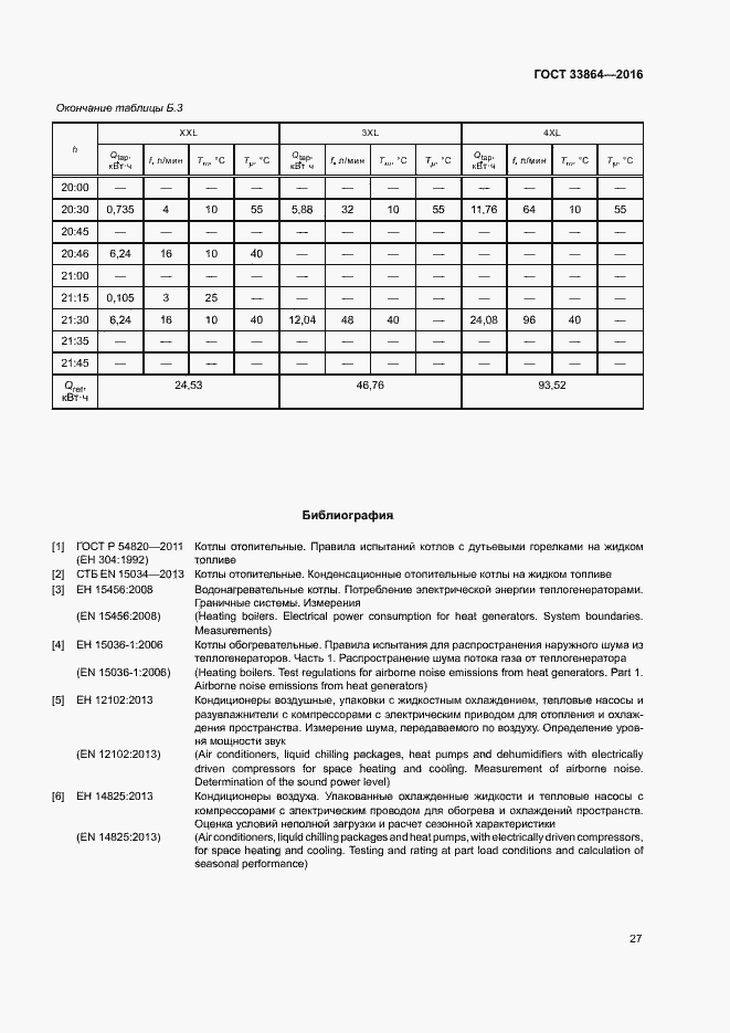 Страница 31 ГОСТ 33864-2016