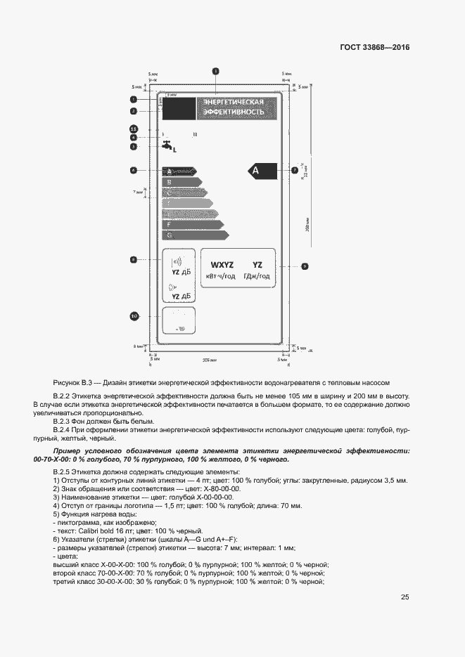 Страница 30 ГОСТ 33868-2016