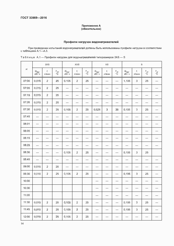 Страница 18 ГОСТ 33869-2016