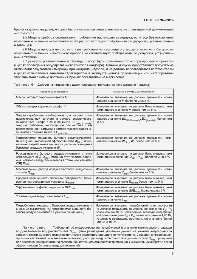 Страница 13 ГОСТ 33870-2016