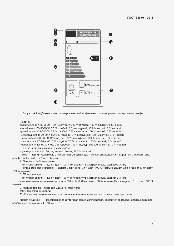 Страница 15 ГОСТ 33870-2016