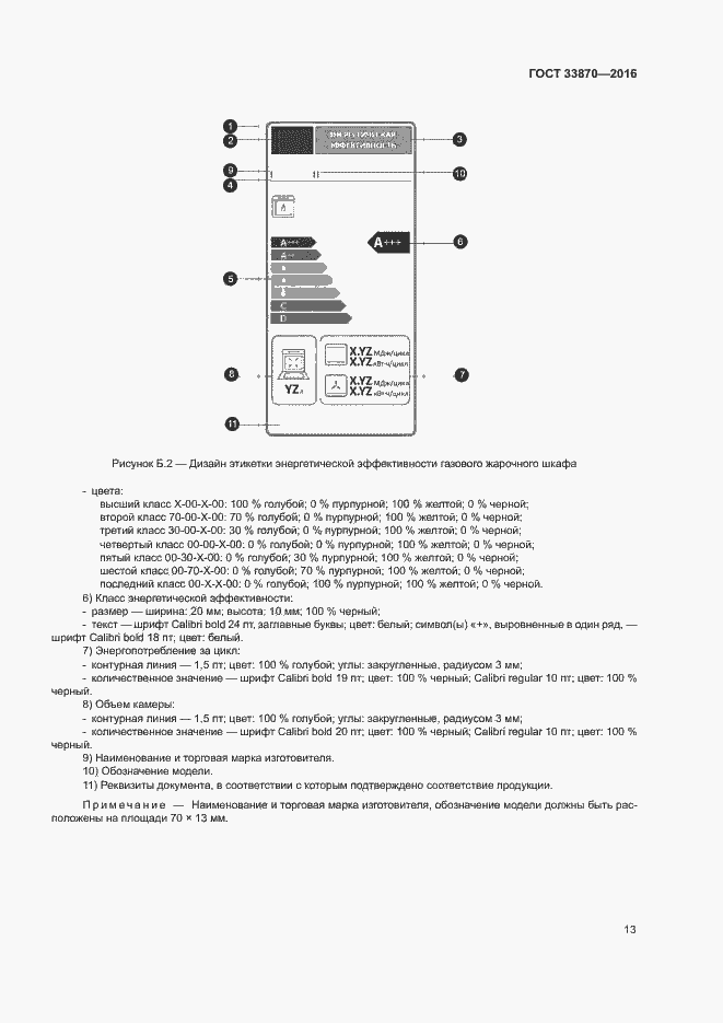 Страница 17 ГОСТ 33870-2016