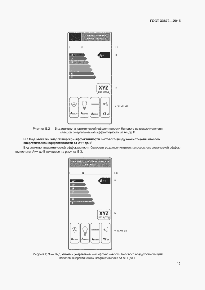 Страница 19 ГОСТ 33870-2016