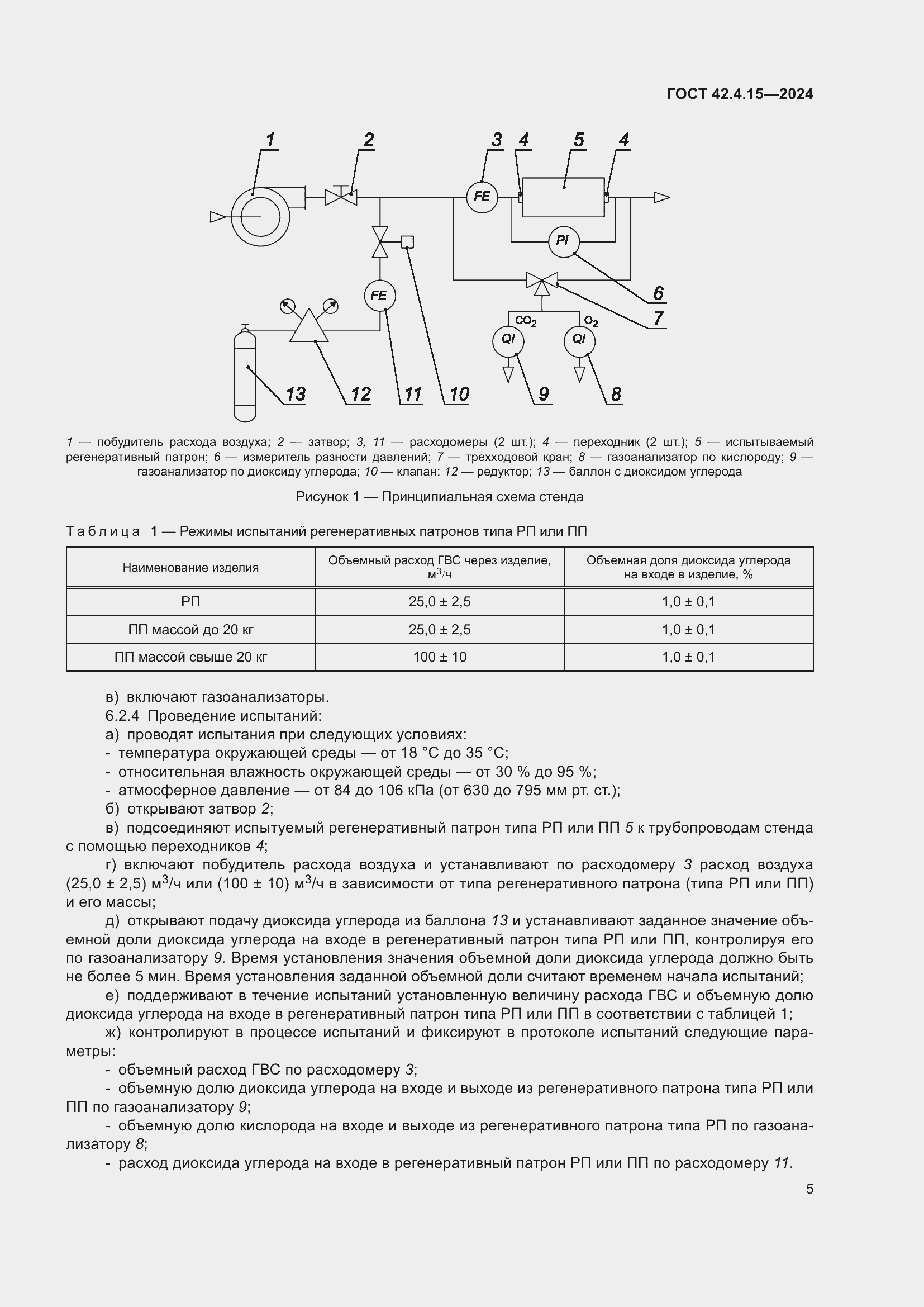 Страница 7 ГОСТ 42.4.15-2024