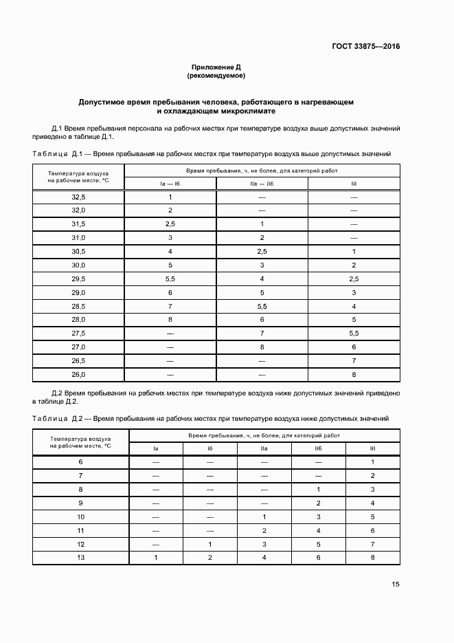 Страница 19 ГОСТ 33875-2016