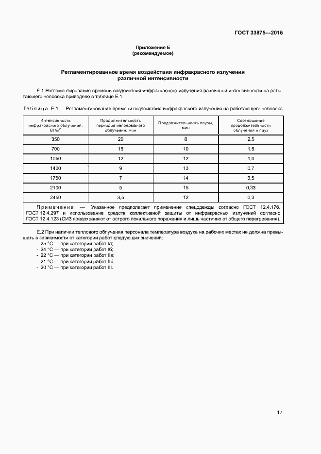 Страница 21 ГОСТ 33875-2016
