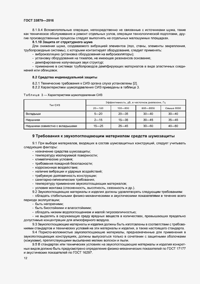 Страница 15 ГОСТ 33879-2016