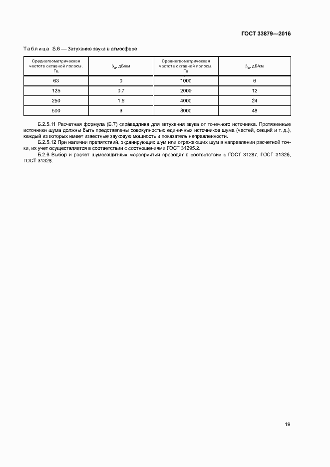 Страница 22 ГОСТ 33879-2016
