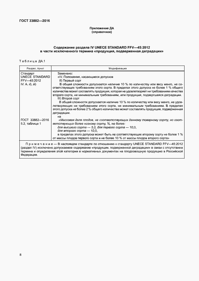 Страница 14 ГОСТ 33882-2016