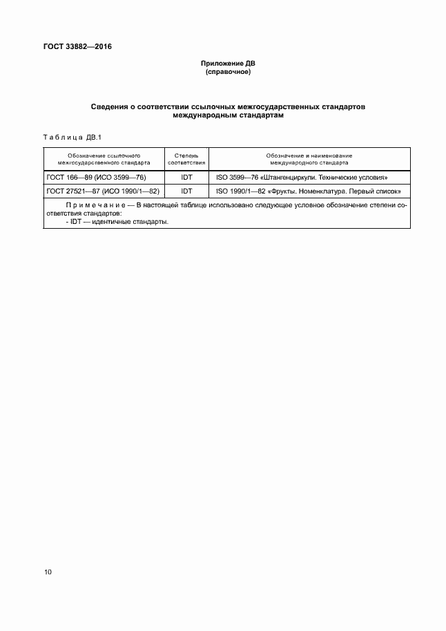 Страница 16 ГОСТ 33882-2016