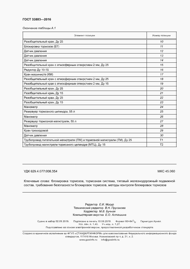 Страница 11 ГОСТ 33883-2016