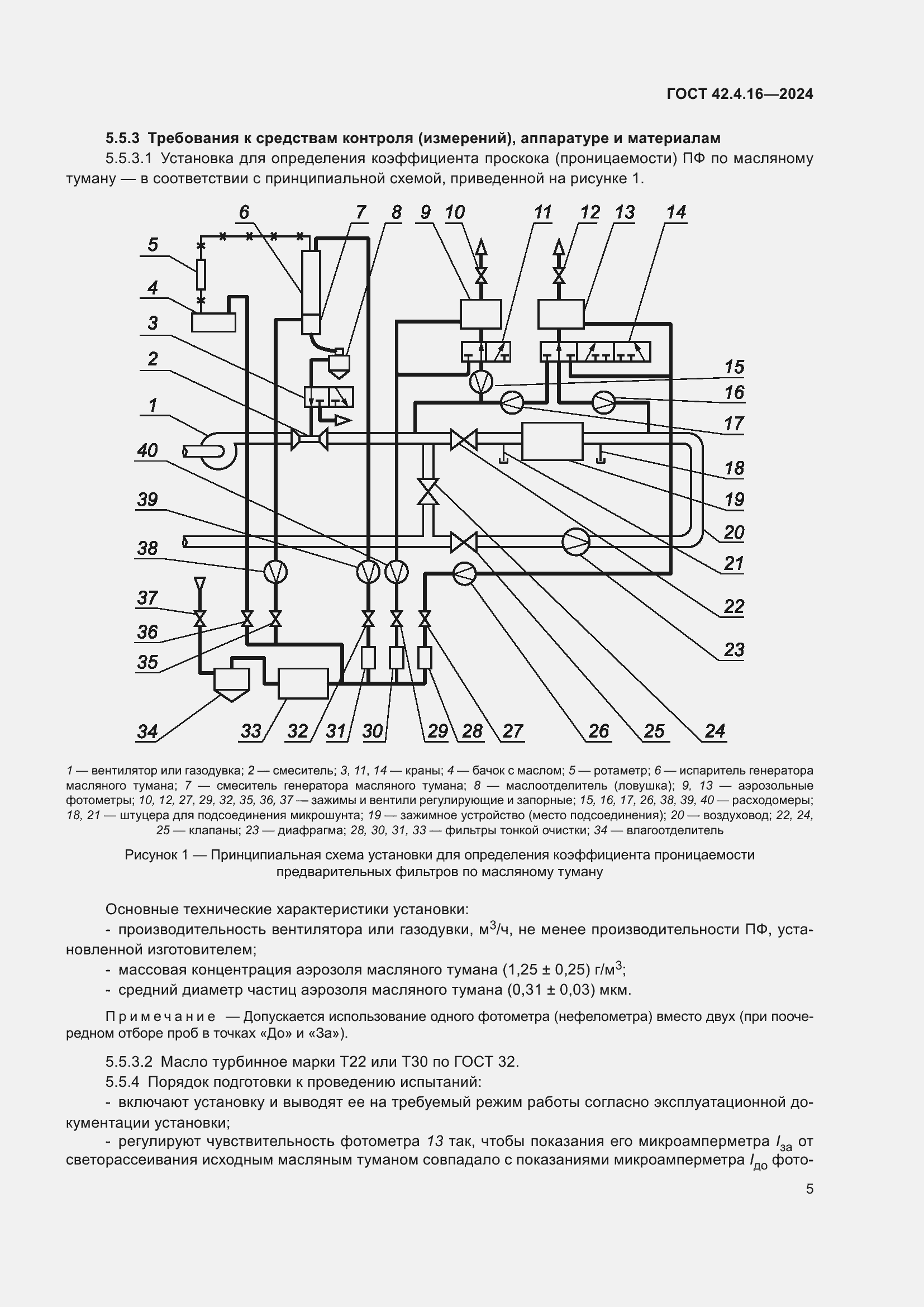 Страница 7 ГОСТ 42.4.16-2024