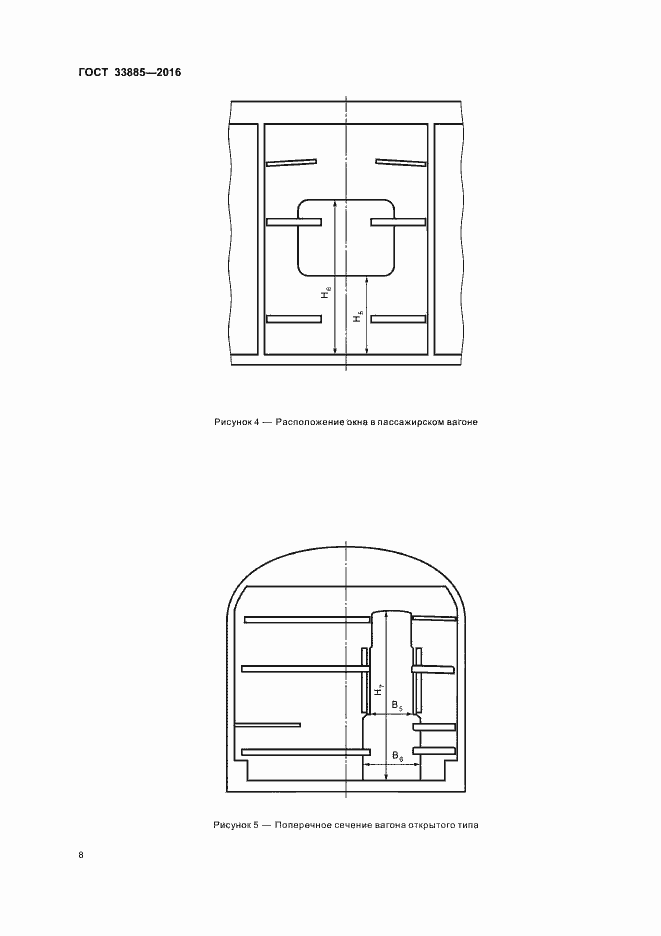 Страница 11 ГОСТ 33885-2016