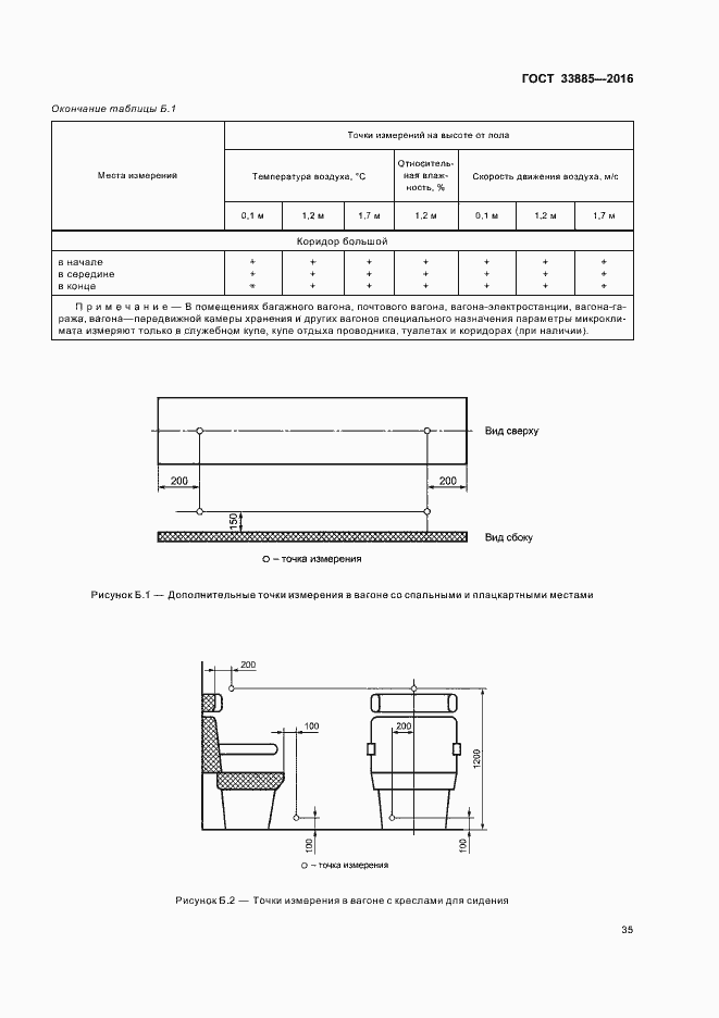 Страница 38 ГОСТ 33885-2016