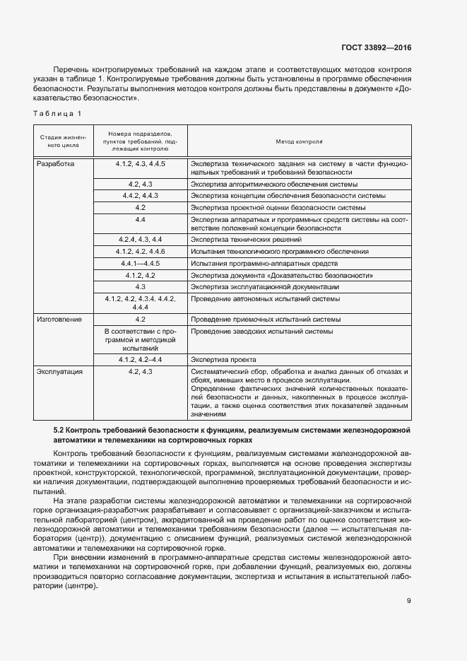 Страница 12 ГОСТ 33892-2016