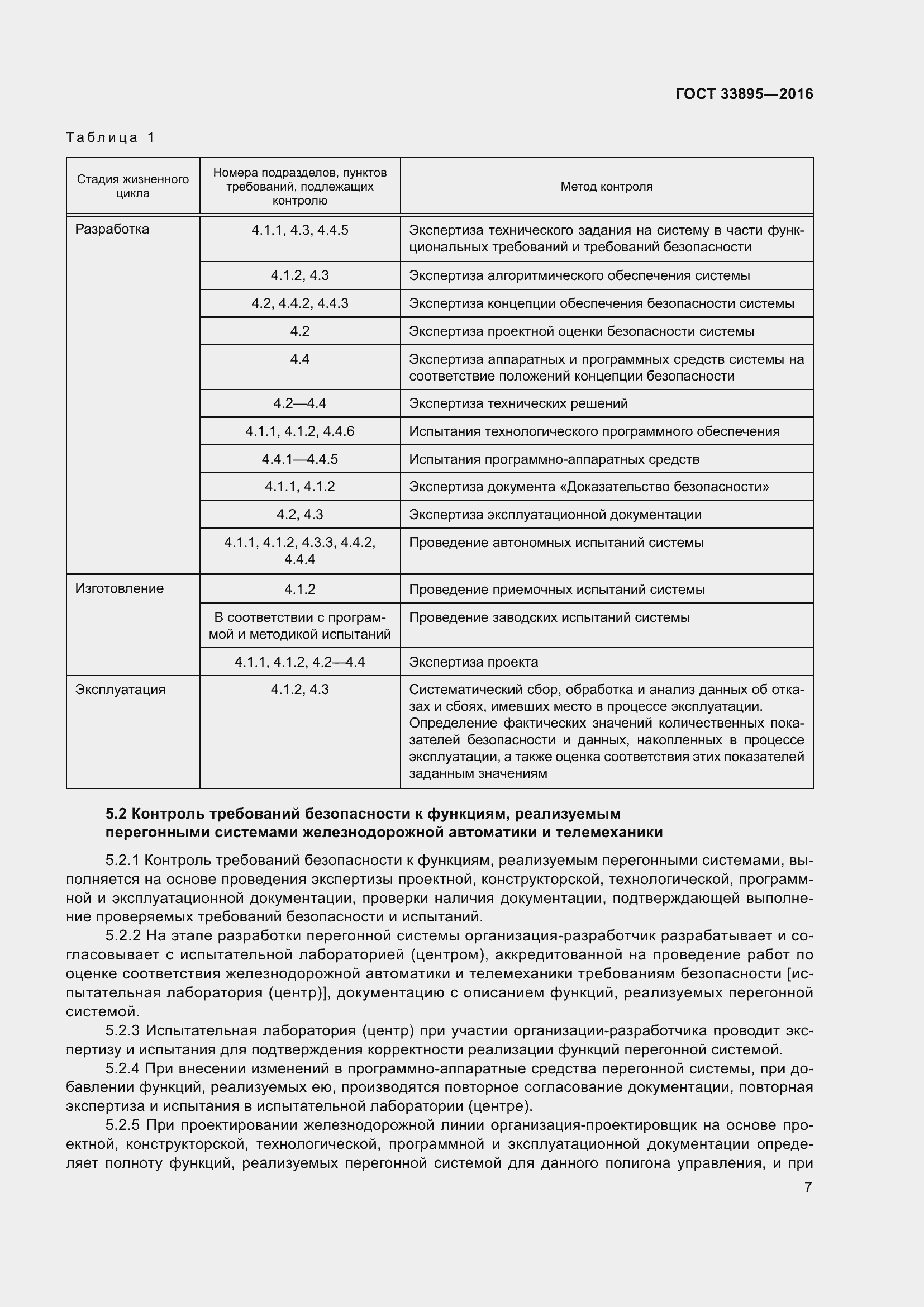 Страница 11 ГОСТ 33895-2016