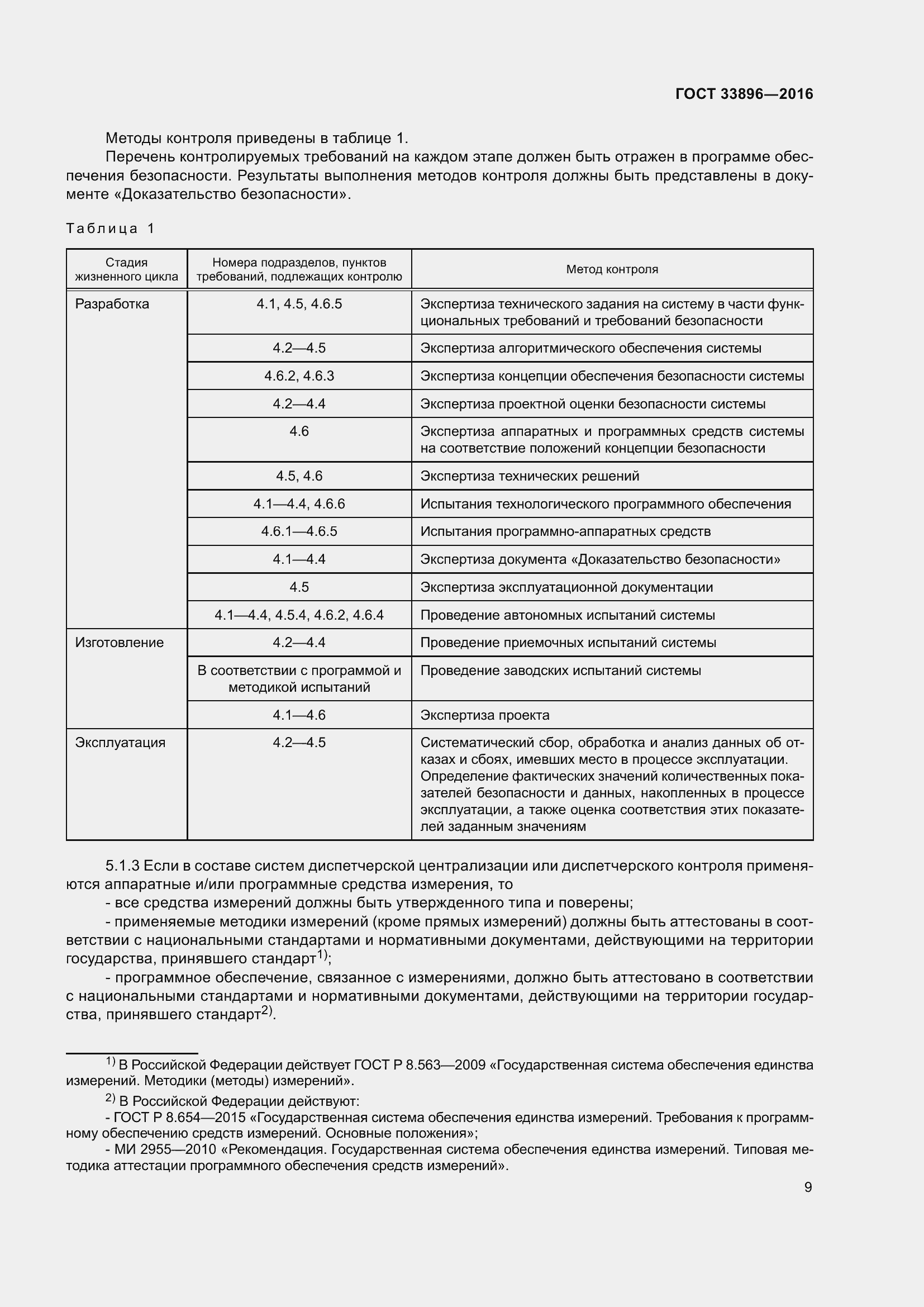 Страница 13 ГОСТ 33896-2016