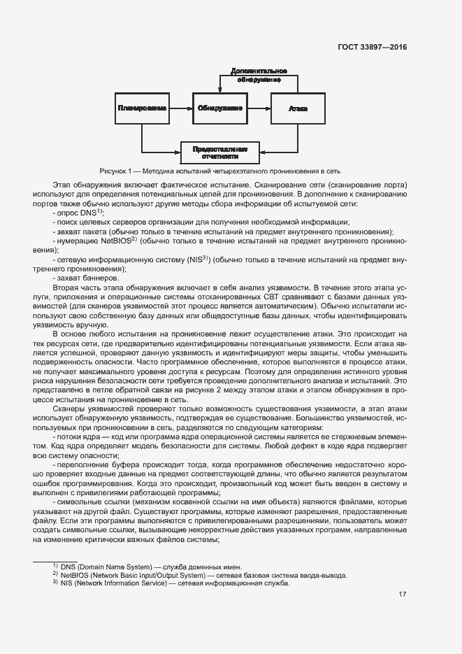 Страница 20 ГОСТ 33897-2016