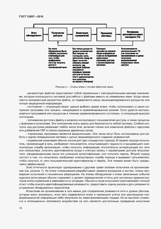 Страница 21 ГОСТ 33897-2016