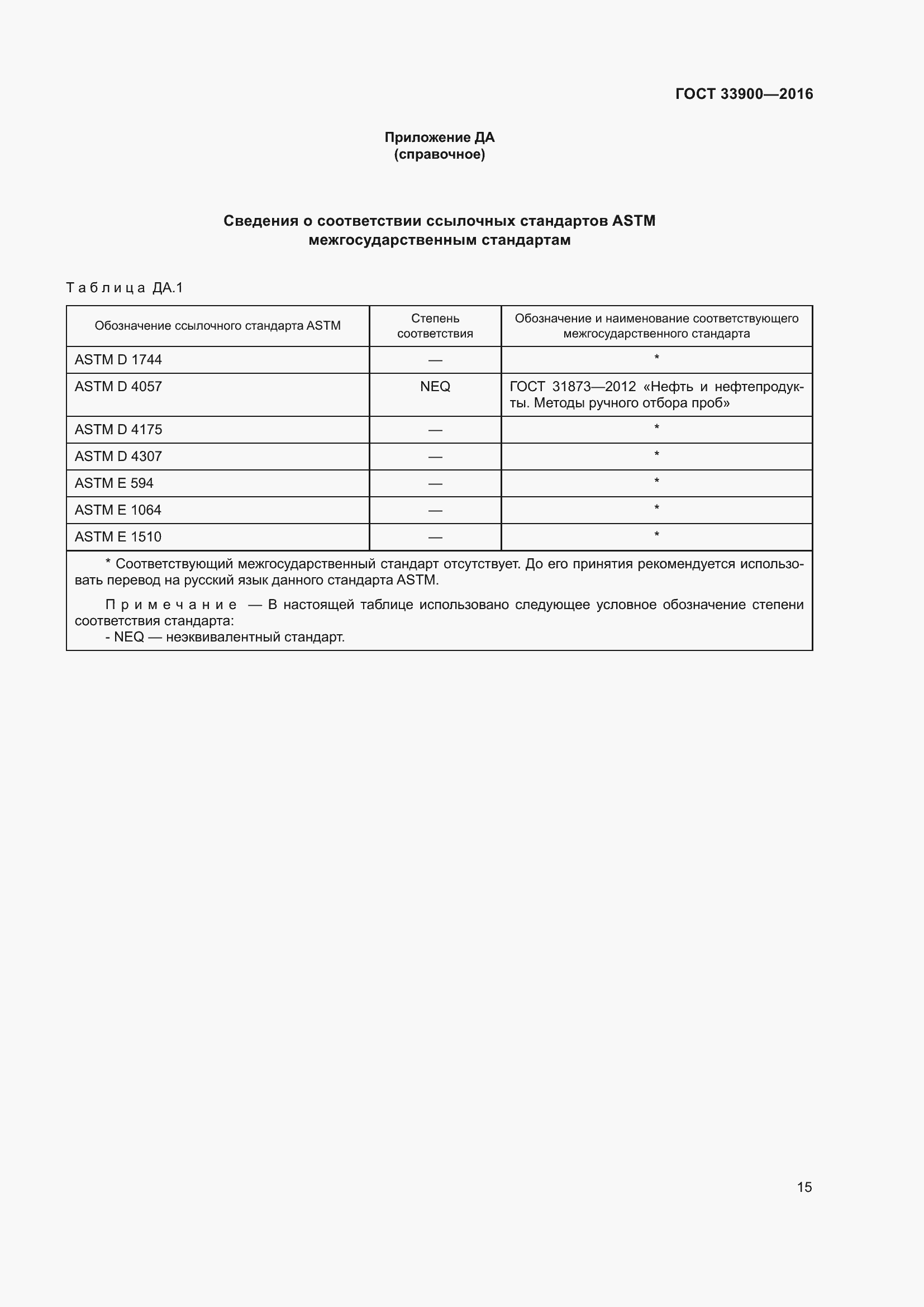 Страница 19 ГОСТ 33900-2016