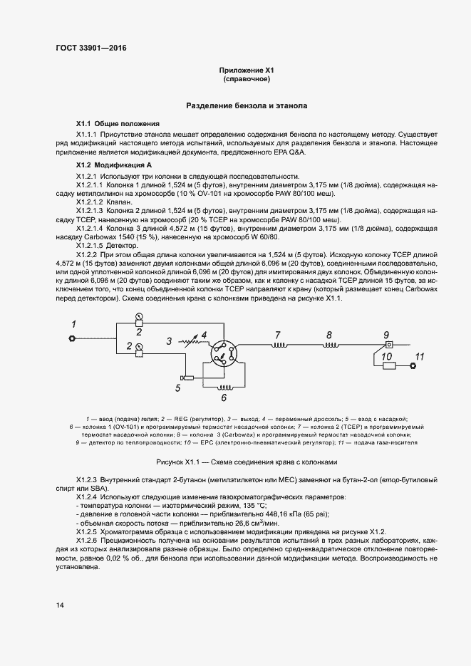 Страница 18 ГОСТ 33901-2016