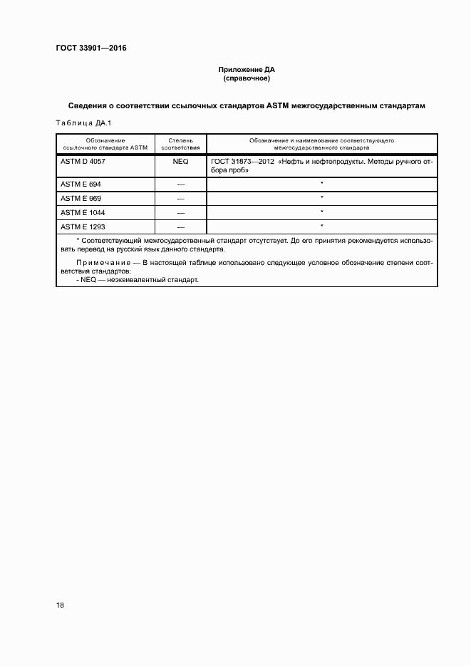 Страница 22 ГОСТ 33901-2016