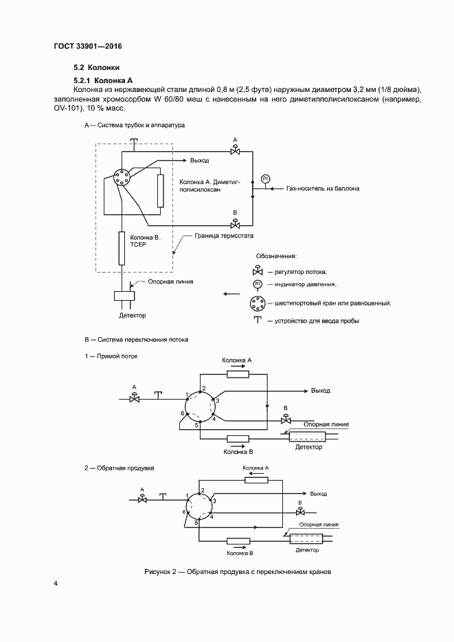 Страница 8 ГОСТ 33901-2016