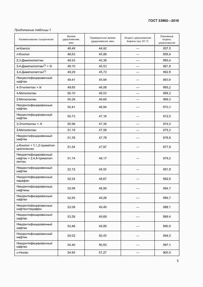 Страница 10 ГОСТ 33902-2016