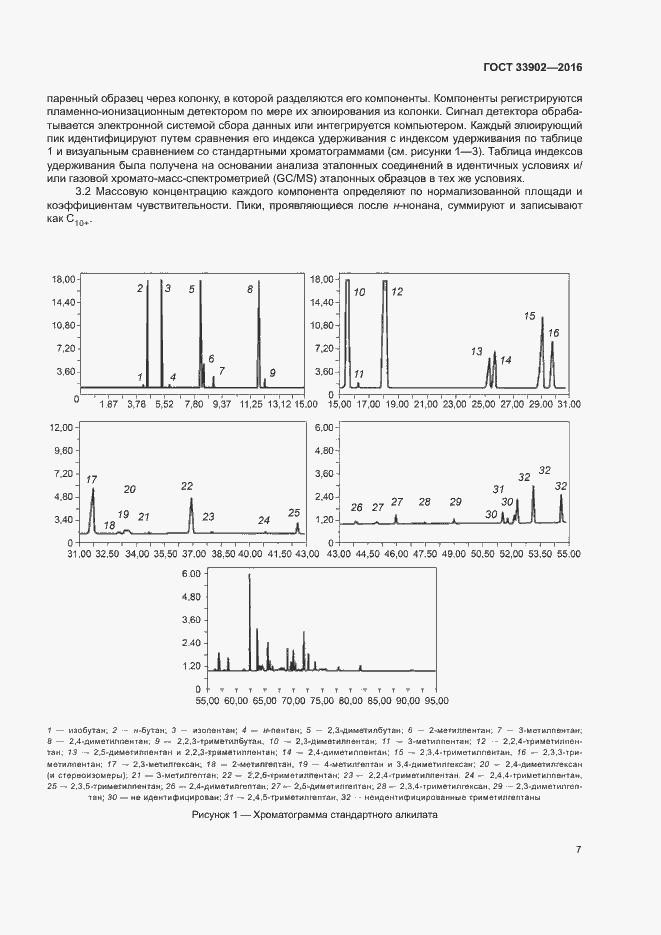 Страница 12 ГОСТ 33902-2016