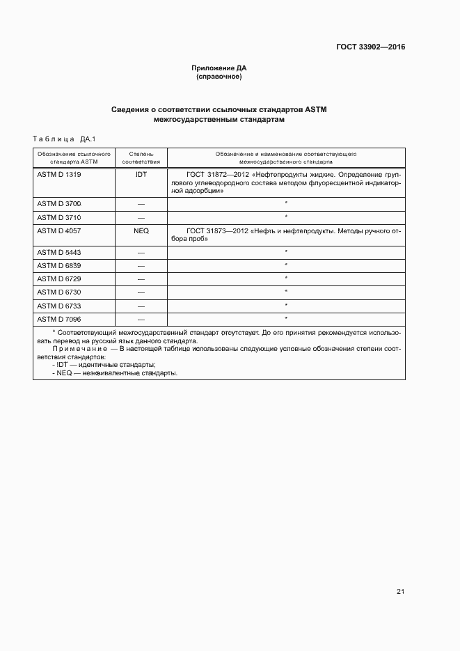 Страница 26 ГОСТ 33902-2016